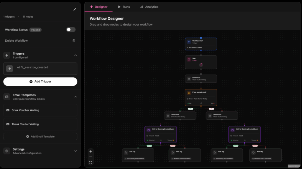 Completed workflow page