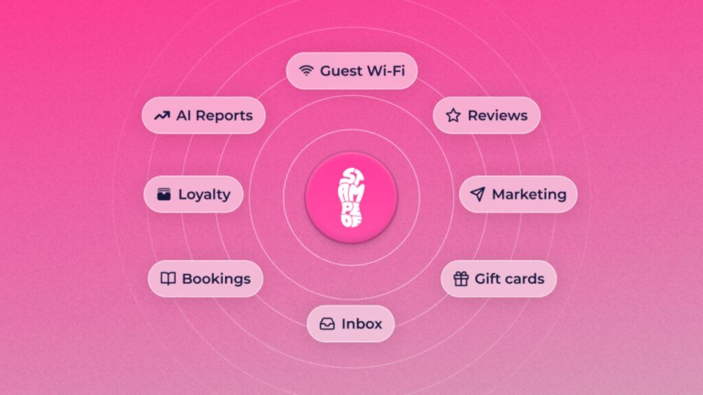 Stampede All-in-One Hospitality Tech Software